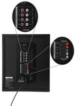 F&D F6000X Powerful 270 W Bluetooth Home Audio Speaker & Home Theater System (5.1, Black) - Image 2