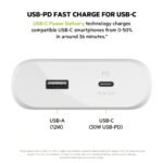BELKIN 20000 mAh 30 w Power Bank  (White, Lithium-ion, for Laptop, Mobile) - Image 2