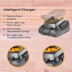 INGCO 20V Fast Intelligent Charger, Serving Only INGCO Series 1.5Ah, 2.0Ah, 3.0Ah, 4.0Ah and 5.0Ah Batteries, Compatible with All INGCO 20V Power Tools - Image 3