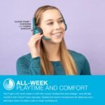 Jlab Go Work Pop, 50+ Hr Playtime Bluetooth  (Teal, On the Ear) - Image 4
