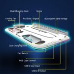 Ant Esports DOCK5 Charging Station (Playstation 5) - Image 3