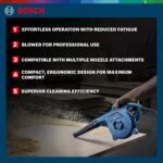 BOSCH GBL 650 Professional Blower | 650 W Motor | Airflow of 3.7 m3/min | Lightweight & Ergonomic Design | Compatible with Multiple Nozzle Attachments| 1.7 kg Professional Blower - Image 3