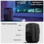 ZEBRONICS ZEB-PIXAPLAY 24 (5000 lm / Remote Controller) Portable Full HD 1080p, 160-inch Screen Size, Auto Focus & Keystone, Bluetooth, WIFI, HDMI (ARC), USB, AUX, APP Support, Miracast Smart LED Projector (Black) - Image 2