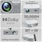 ZEBRONICS PIXAPLAY 28 1080P FHD, 508 cm Screen, Dolby, Smart Projector, 18000 Lumens, Auto Focus, Auto Keystone, HDMI (ARC), Miracast, Dual Band, 30,000 Hour Lamp Life - Image 4