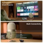 ZEBRONICS PIXAPLAY 54, Smart LED Projector, 3800 Lumens, 1080p Support, Upto 140" Screen Size, Quad Core Processor, Auto Keystone Adaptation, Bluetooth, WiFi, HDMI, USB, AUX, APP Support, Miracast - Image 3